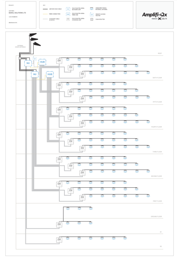 Schematic Diagram